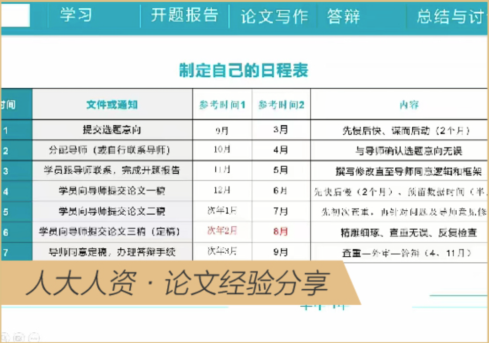 沃顿教育高性价比26.png