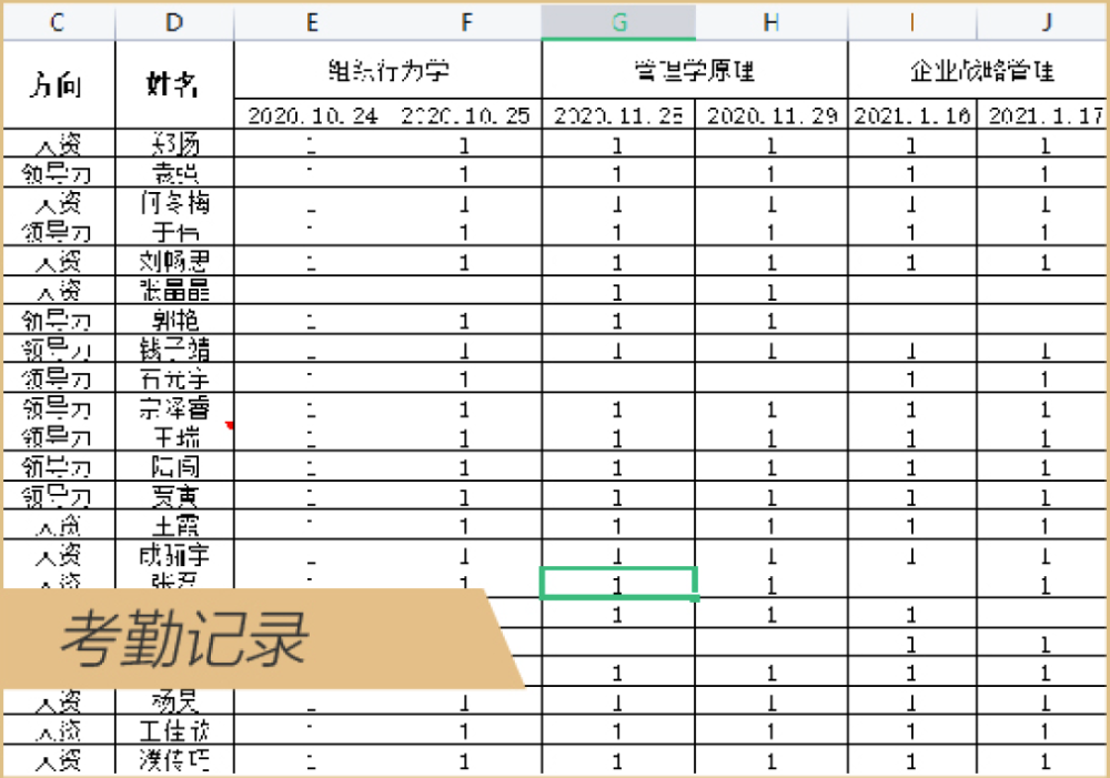 沃顿教育高性价比16.png