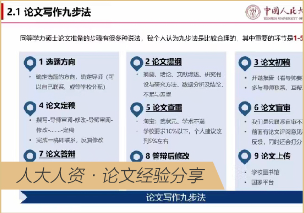 沃顿教育高性价比28.png