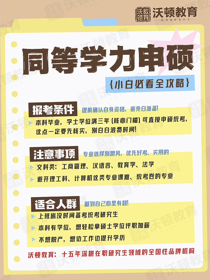 同等学力申硕0521.jpg